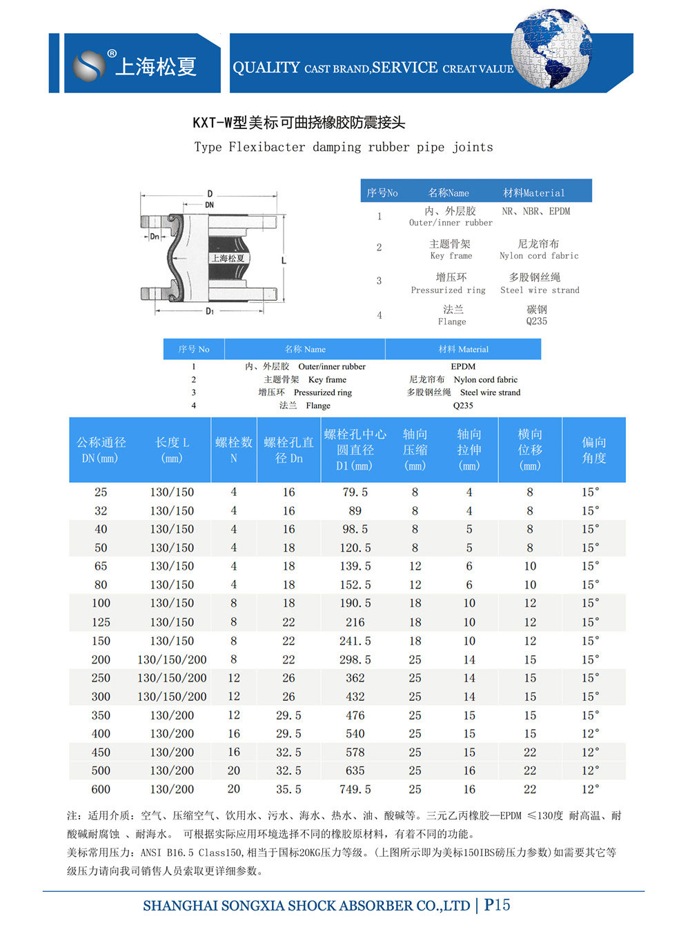 美標橡膠防震接頭結構圖及參數(shù)表