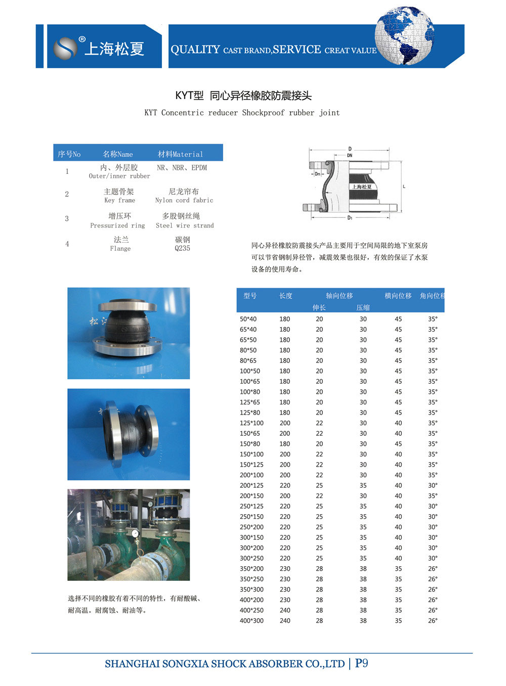 KTY同心異徑EPDM橡膠接頭參數(shù)